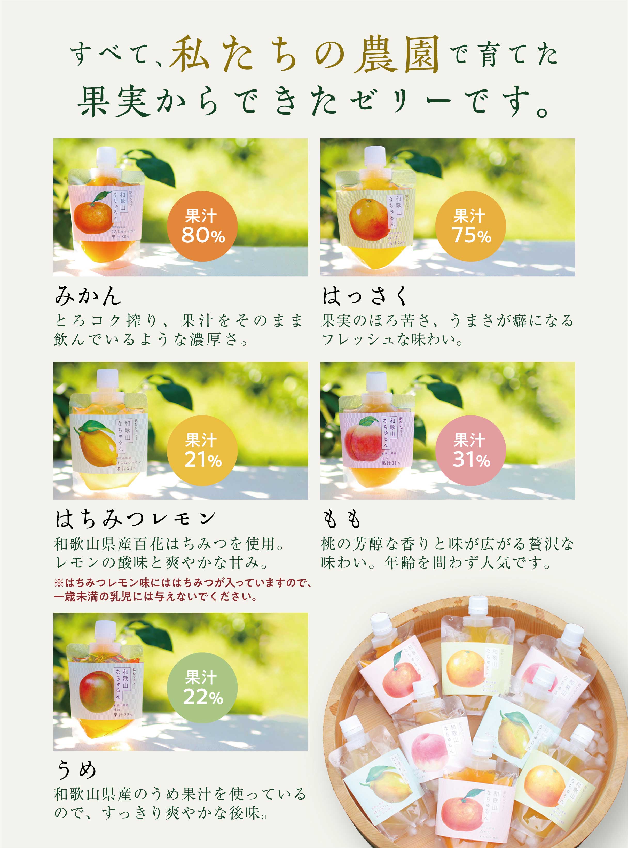 ギフト包装